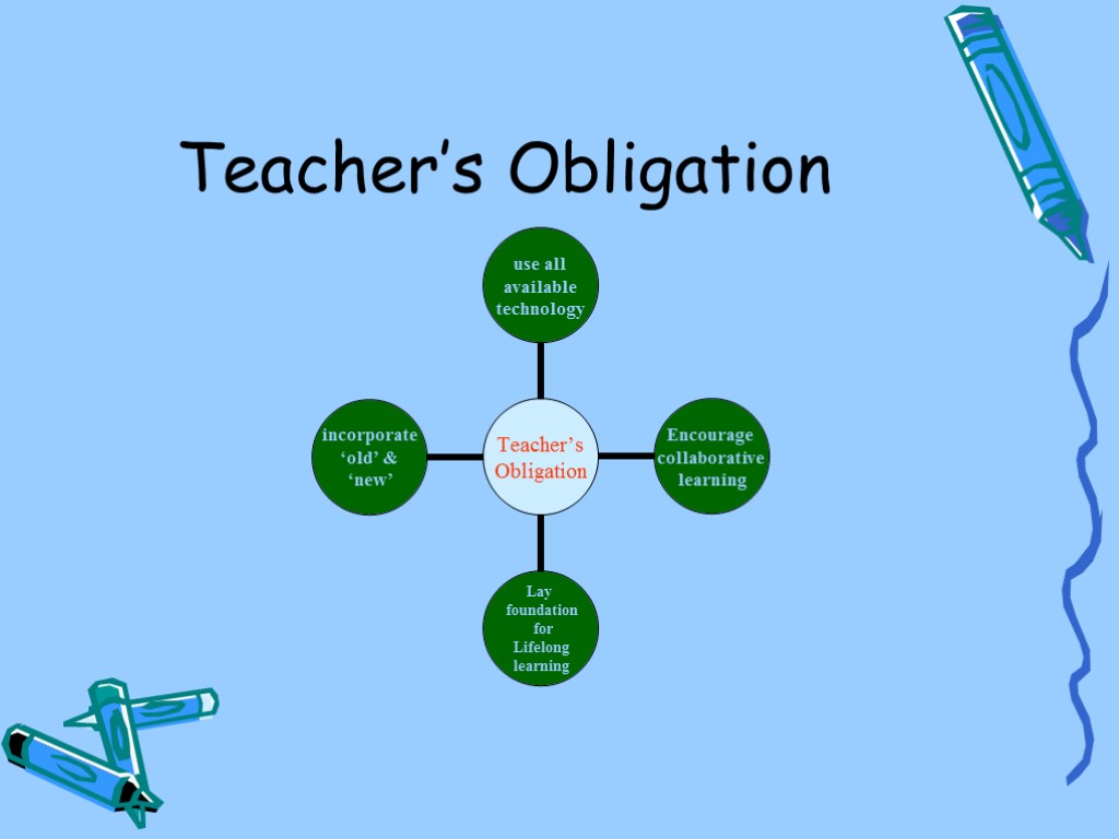 Teacher’s Obligation